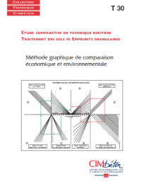 Etude comparative en technique routière - Traitement des sols vs Emprunts granulaires